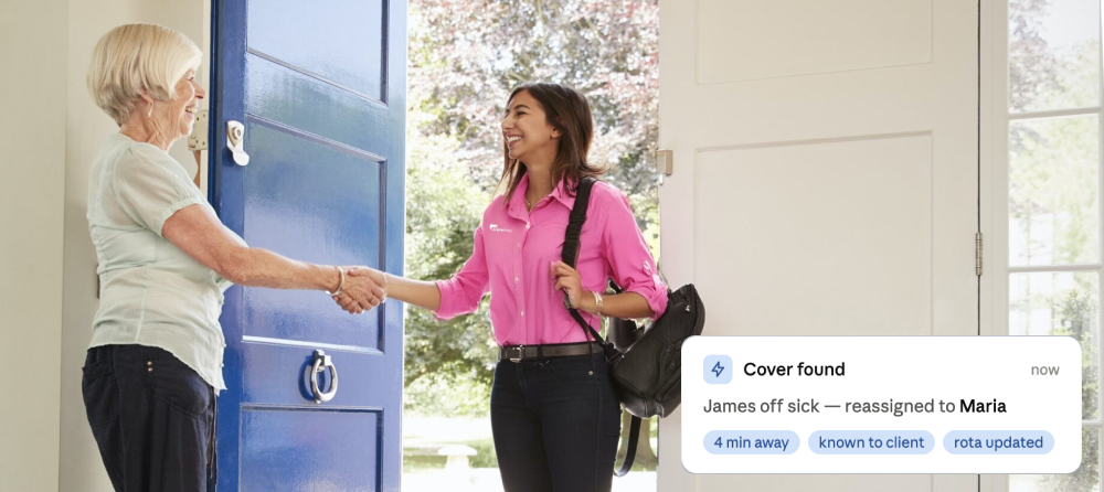 A carer greets a client at the door while a "Cover found" notification shows James off sick, reassigned to Maria — 4 minutes away, known to the client, rota updated.
